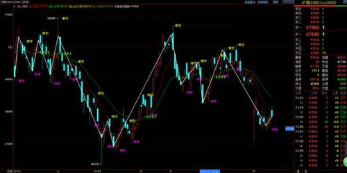 【国际期货22小时直播间】“瑞郎风暴”级事件会重演吗？全球外汇市场暗流涌动，对黄金、股指期货的潜在冲击。