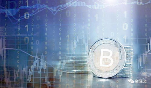 【黄金直播App】“数字货币”崩盘式下跌，传统避险资产虹吸效应显现！黄金期货直播室解读资金流向监控数据。