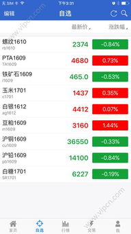 【期货直播APP】“新国九条”深度发酵：A股“价值重估”进行时，如何借道恒指期货、黄金期货精准布局？