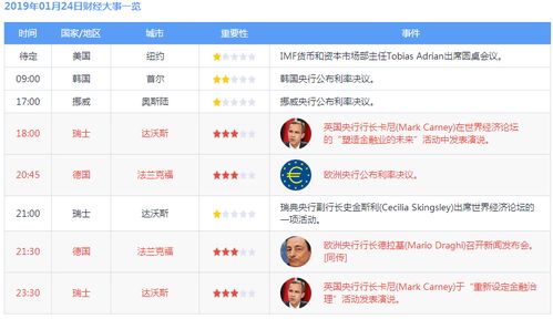 黄金期货网 - 提供黄金期货直播-黄金期货开户，黄金期货是24小时交易吗