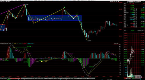 88金属期货网 - 黄金期货直播-螺纹钢期货开户，黄金88是什么意思