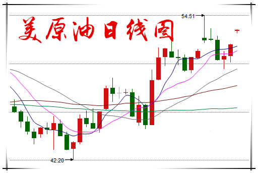 原油直播最新信息回放:揭秘今晚油价走势与投资机会-呆呆铺，原油直播室22小时在线找熔汇资讯