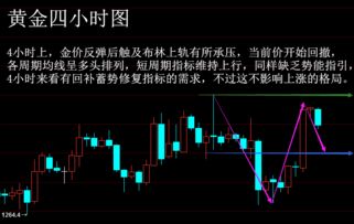 原油期货投资行情-金投期货网-金投网，原油期货交易行情