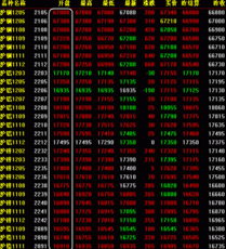 期货新闻快讯-最新期货消息-曲合期货，期货新闻快讯
