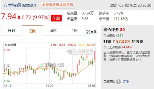 【黄金期货直播室】通胀受益板块：黄金期货上涨周期中A股资源类基金配置策略