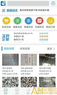 【纳指直播APP】今夜纳指期货直播间：A股科技基金表现与纳斯达克关联