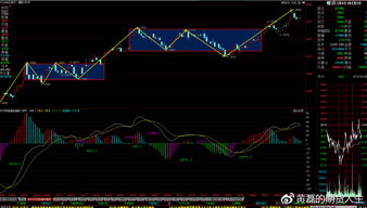 【期股联动策略】螺纹钢期货上涨，明日A股钢铁板块如何操作？期货直播室实时信号辅助