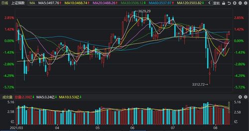 资金暗战：明日风格大逆转？恒指的“稳”vs纳指的“狂”，谁才是赢家？