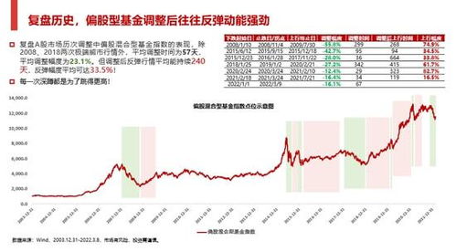 【最新政策影响】A股新“国九条”解读，恒指期货交易规则变化，国际期货直播室合规提醒