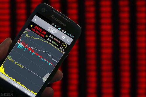 【国际期货22小时直播间】恒指期货行情与深证指数板块关联分析，恒指期货直播讲解