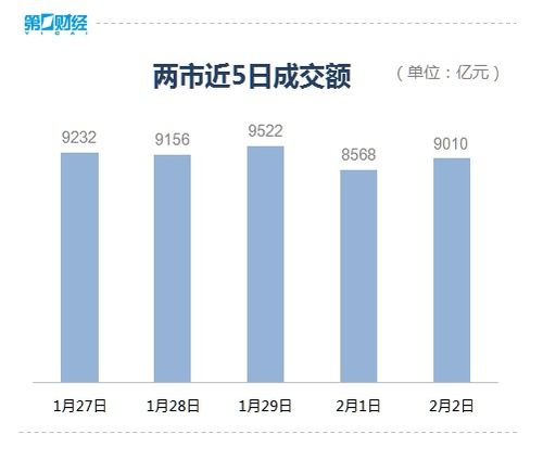 【德指期货直播室】德国指数汽车板块分析&国际期货直播室策略：驾驭欧洲“工业心脏”的波动红利