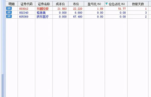 【道富期货直播间】恒生指数直播间明日行情预测 + A股指数展望，恒生期货交易系统