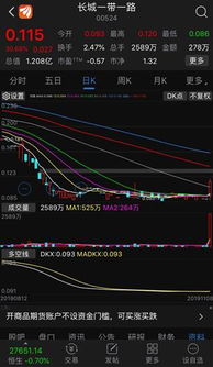 【恒生数直播室】恒生指数实时行情 & A股指数联动策略，恒生指数专业直播间