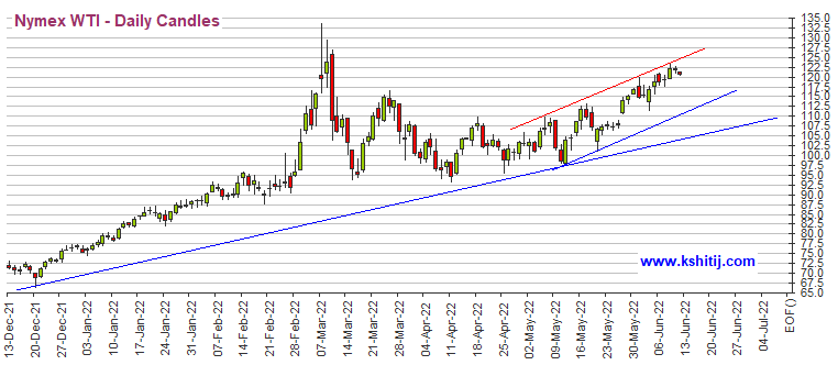 【黄金期货直播室】今日金价波动解读&恒指期货直播间联动预测：洞察指尖上的财富脉动