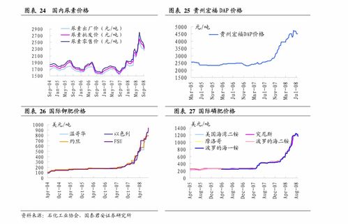 期货直播-晨会纪要主流机构对今日关键品种观点汇总，晨会纪要主要内容