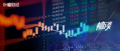 期货直播-宏观数据真空期资金在商品中寻找突破口，股市真空期