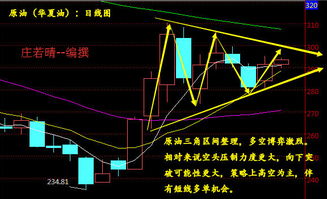 原油期货直播-隔夜海外市场综述风险偏好回升原油白银领涨，原油