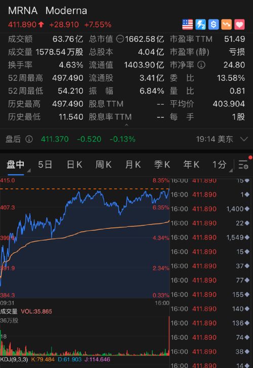 原油期货直播-市场情绪一夜逆转从原油暴涨开始，原油期货视频