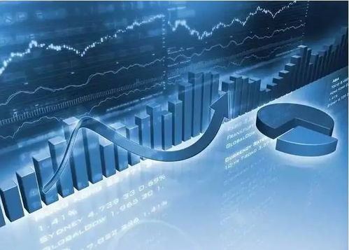 【国际期货直播】纳指期货直播室热点：A股+原油期货直播网，基金投资实时解读