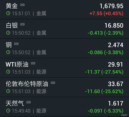 【恒生数直播室】明日期货直播室：A股指数+深证指数预测，黄金原油期货直播间。探寻财富波动的核心脉络，捕捉明日市场的决胜先机。