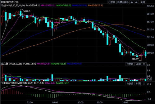 期货多空力量对比